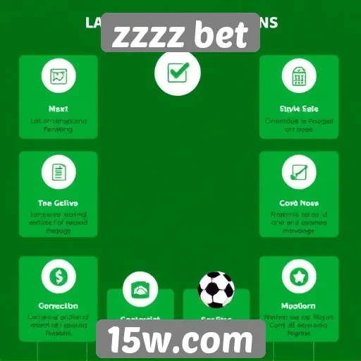 Funcionalidades principais do site zzzz bet